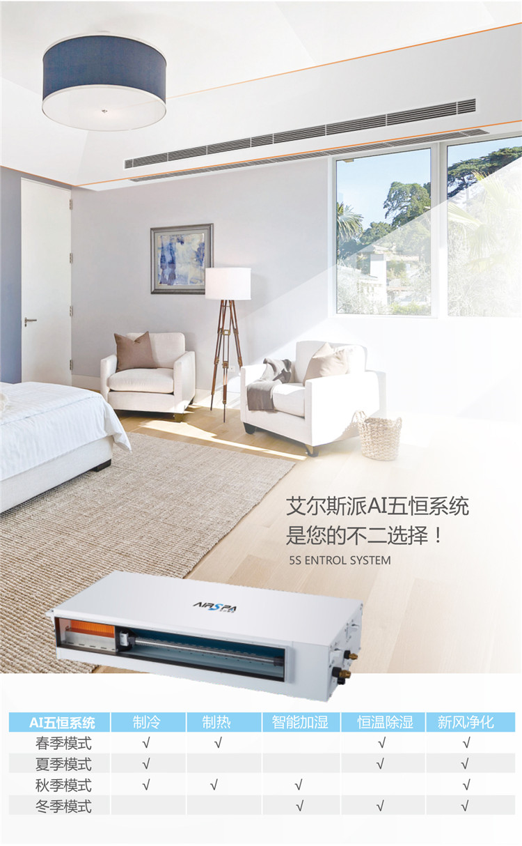 艾爾斯派AI五恒系統(tǒng)VS毛細管或輻射板、全空氣五恒系統(tǒng)